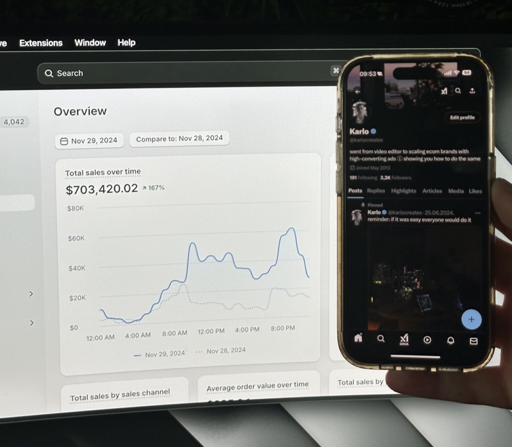 $700K in a single day